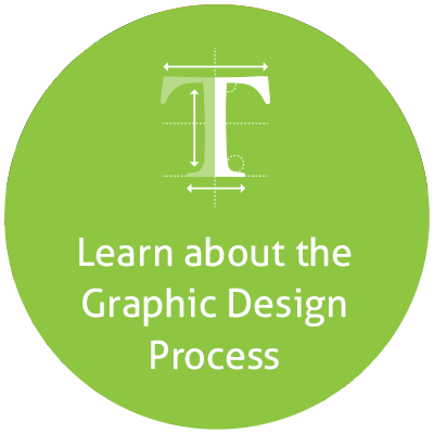 Learn about the graphic design process