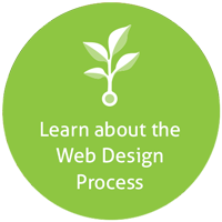 Learn about the web design process