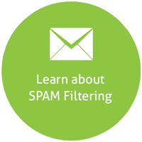 Learn about SPAM Filtering